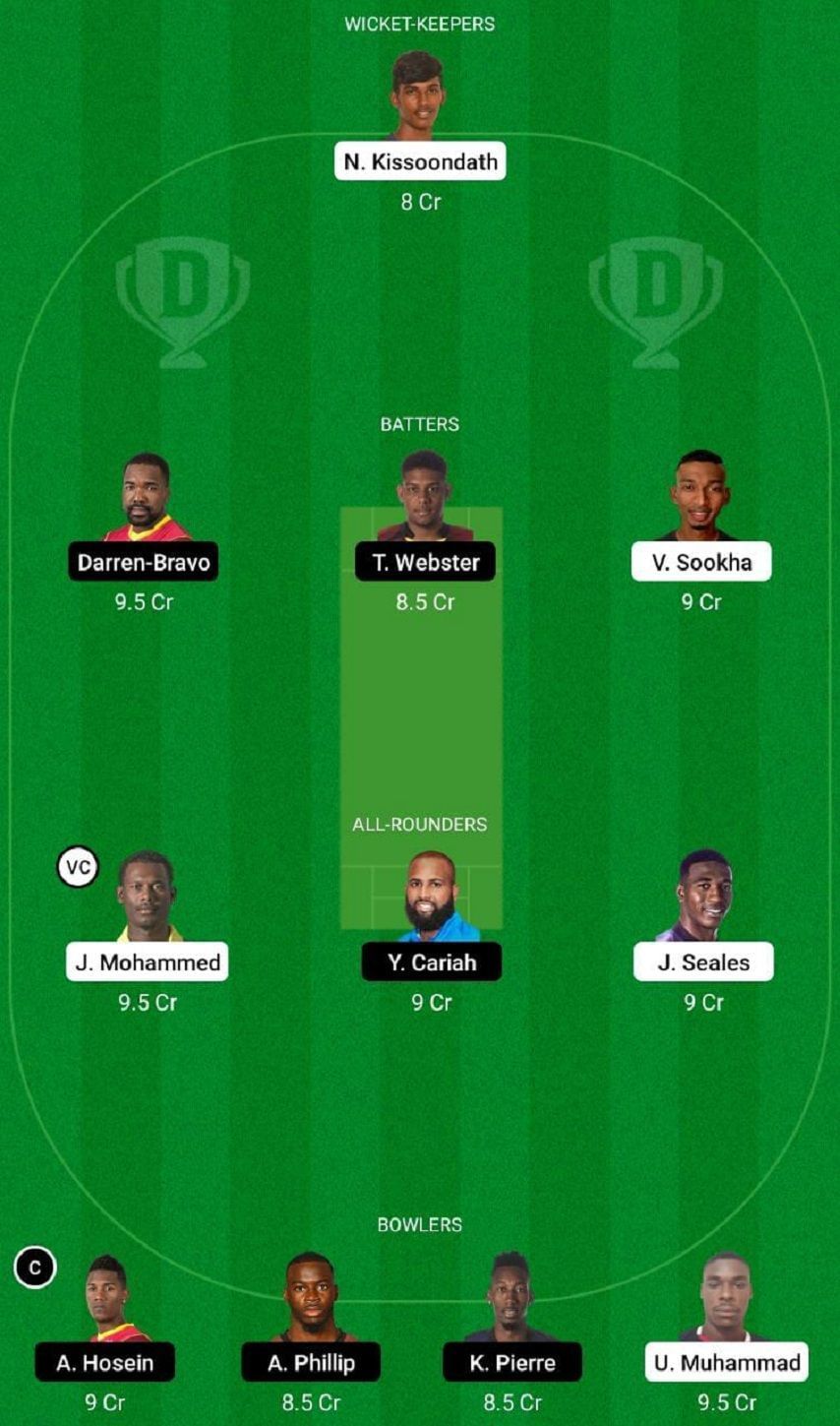 PPSC vs QPCC Dream11 Fantasy Tip #1 - Trinidad T20 2022