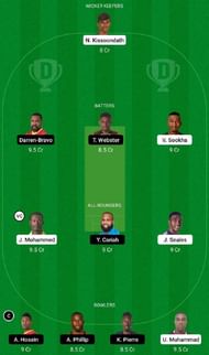PPSC vs QPCC Dream11 Fantasy Tip #1 - Trinidad T20 2022
