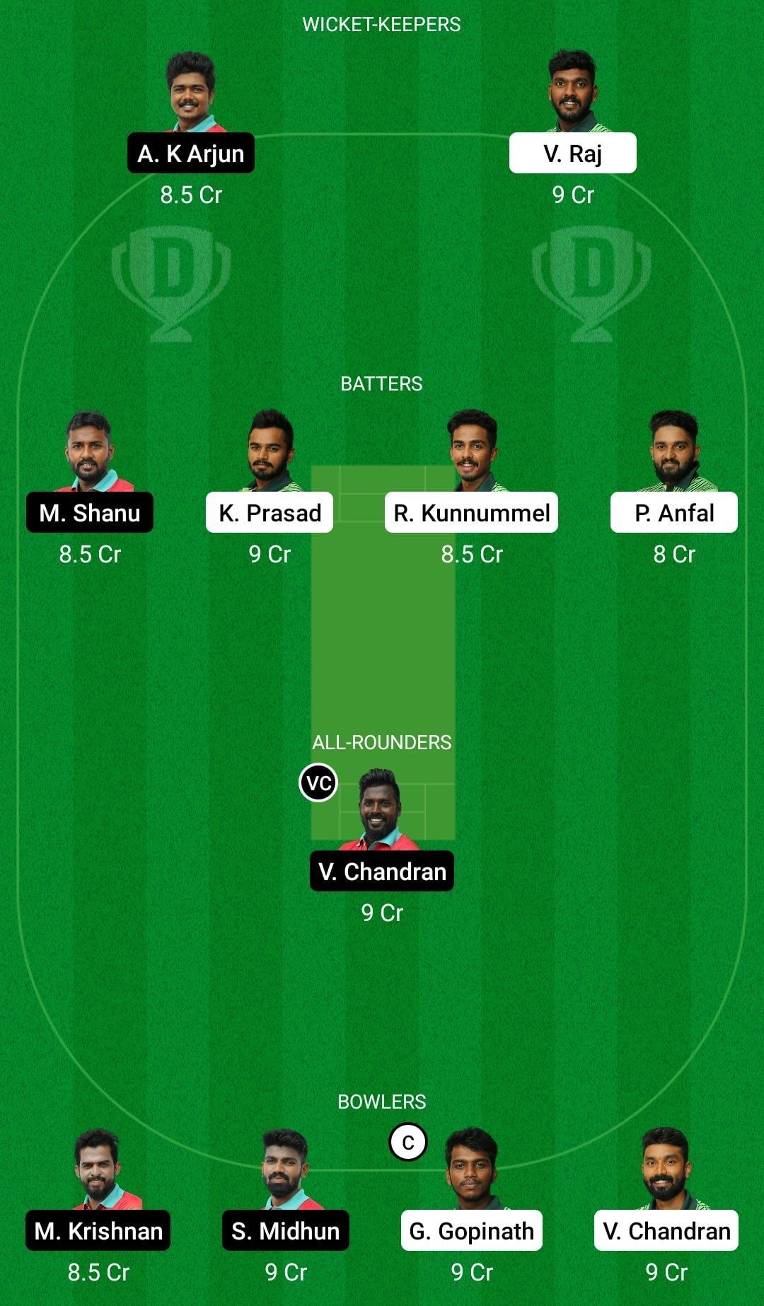 Dream11 Team for Masters Cricket Club vs AGORC - KCA Club Championship 2022.