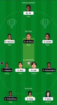 PK-W vs SL-W Dream11 Prediction