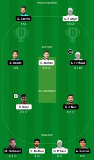 Dream11 Team for AGORC vs Tripunithura Cricket Club - KCA Club Championship 2022.