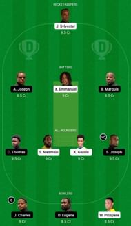 SSCS vs BLS Dream11 Fantasy Suggestion #2