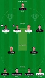 FAL-W vs TOR-W Dream11 Fantasy Suggestion #1