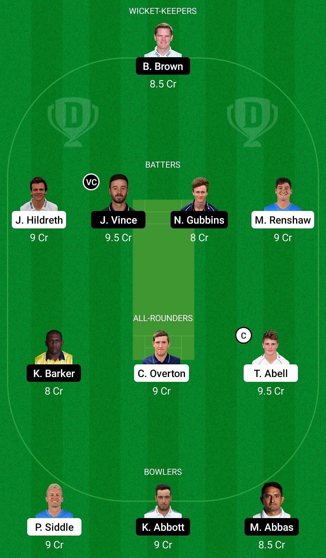 Dream11 Team for Somerset vs Hampshire - County Championship 2022