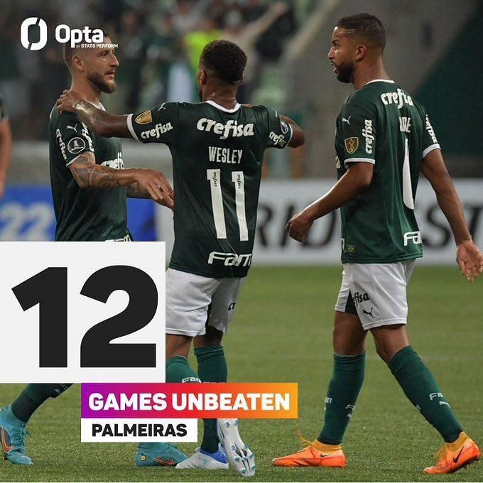 Deportivo Tachira vs Palmeiras prediction, preview, team news and more