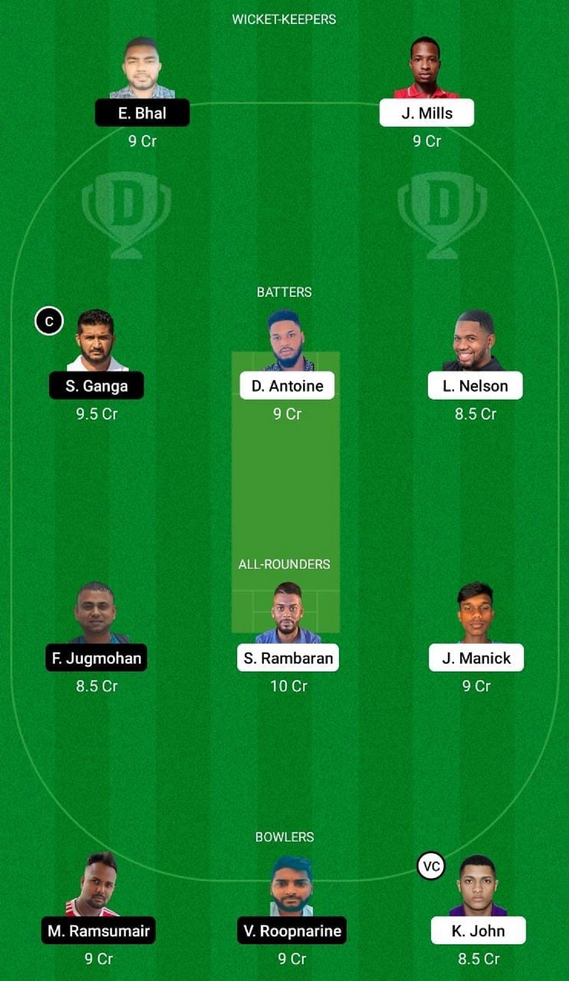 ACSC vs PVU Dream11 Fantasy Suggestion #2