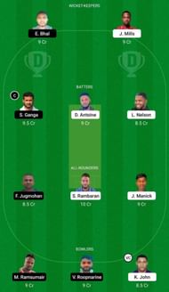 ACSC vs PVU Dream11 Fantasy Suggestion #2