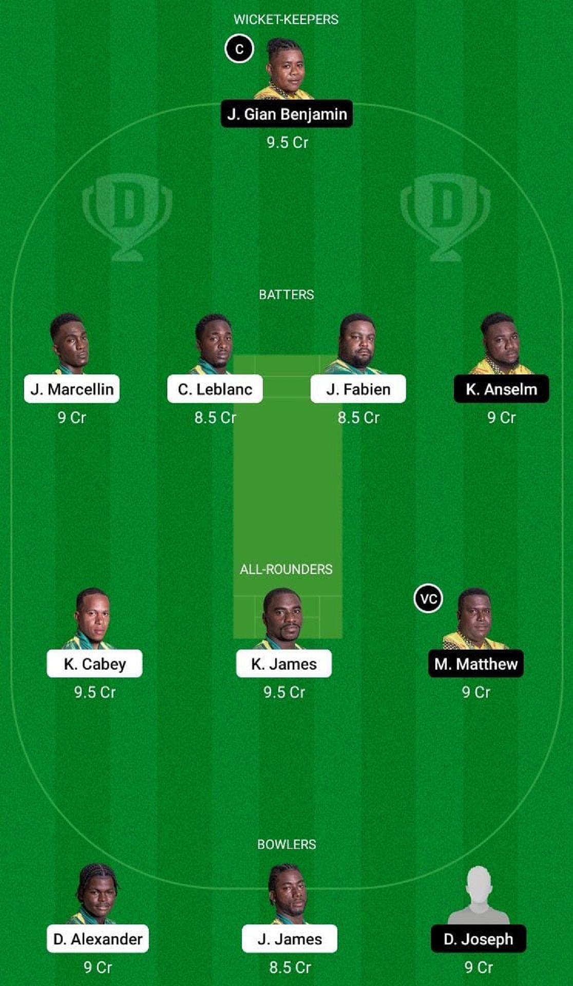 VH vs BAW Dream11 Fantasy Suggestion #1