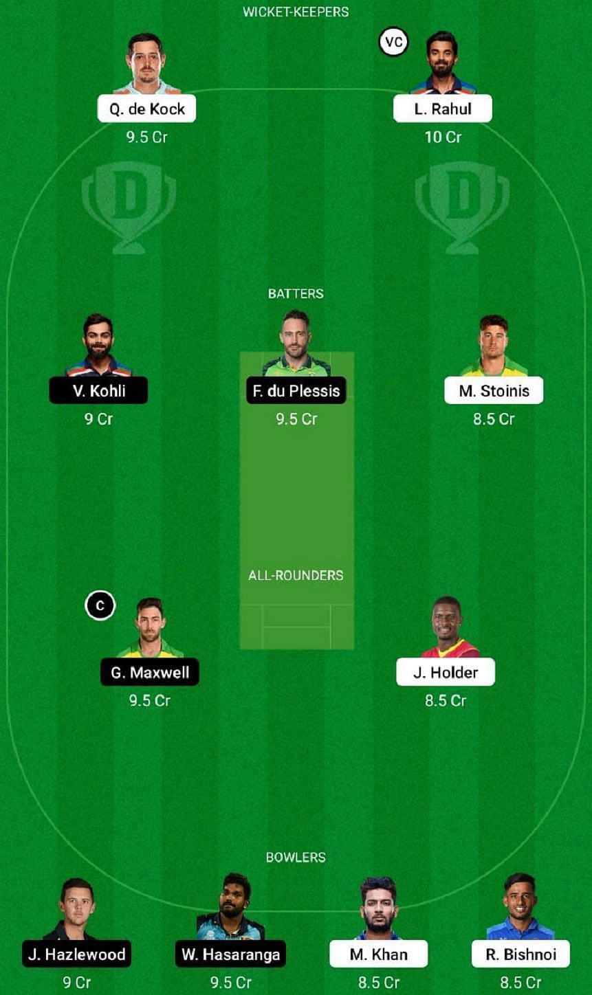 LSG vs RCB Dream11 Fantasy Tip #2 - IPL 2022.