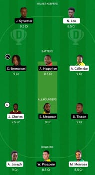 SCL vs SSCS Dream11 Prediction - St. Lucia T10 Blast