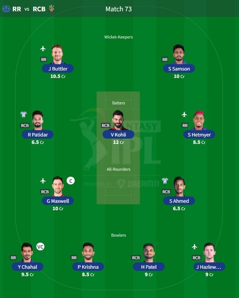 Best IPL Fantasy team for Match 73 - RR vs RCB