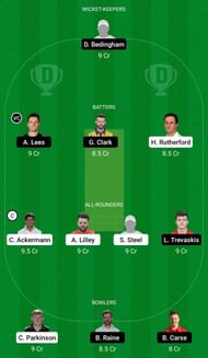 Dream11 Team for Leicestershire vs Durham - T20 Blast 2022.