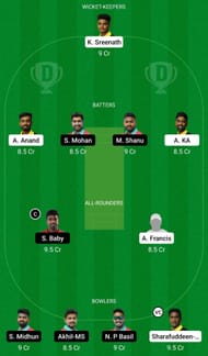 Dream11 Team for Prathibha Cricket Club vs AGORC - KCA Club Championship 2022.