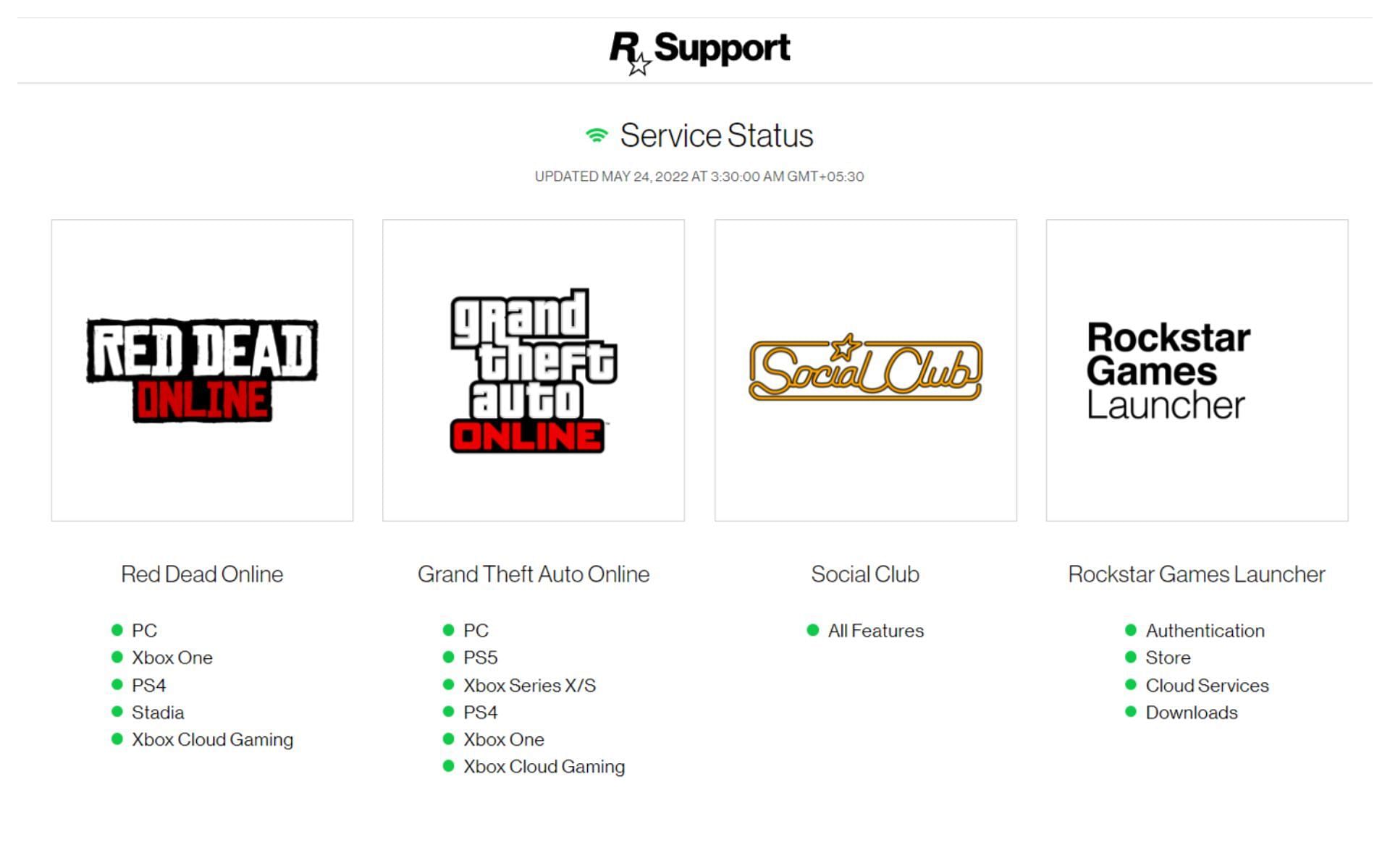 The server status of Rockstar Customer Support website