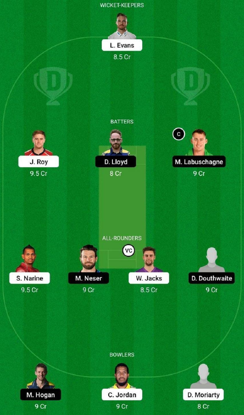 SUR vs GLA Dream11 Fantasy Tip #2