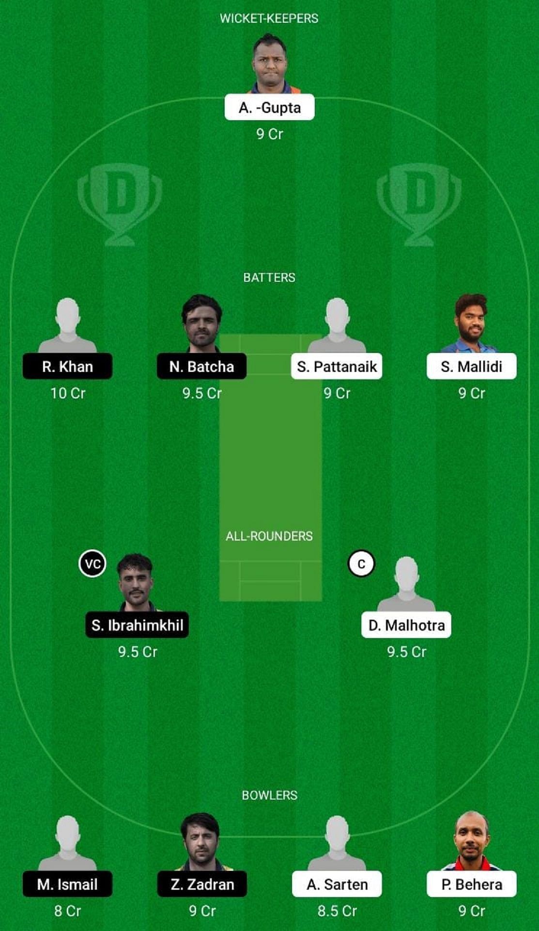 MAM vs JKP Dream11 Fantasy Suggestion #1