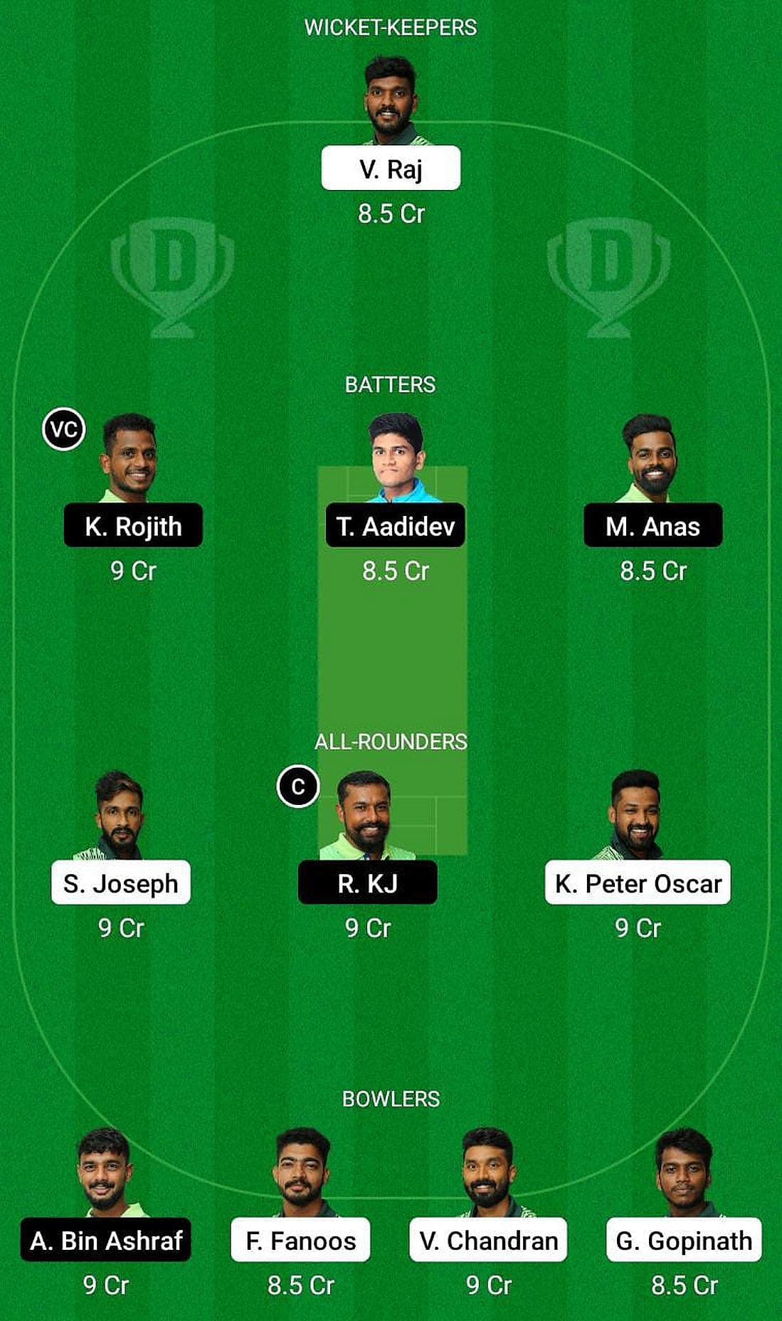 Masters Cricket Club vs Athreya Cricket Club Fantasy Suggestion Team 2