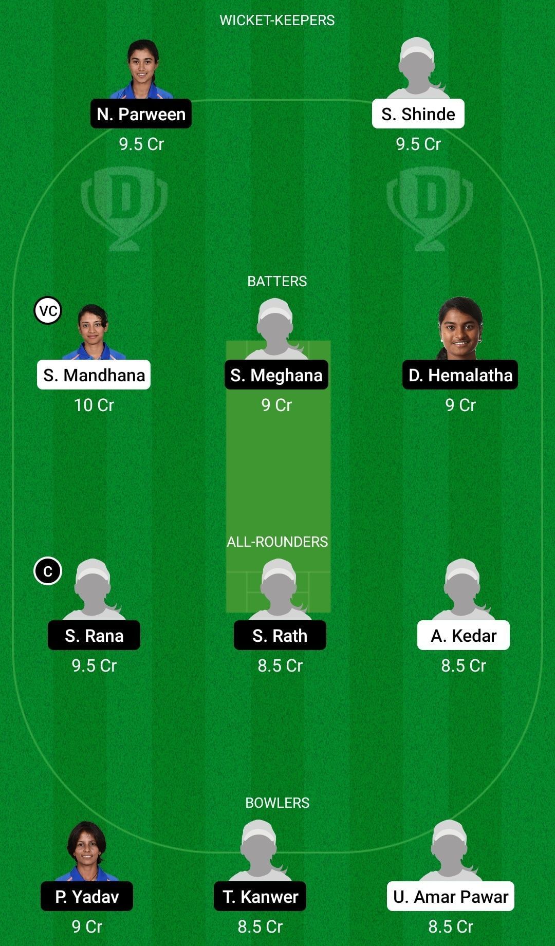 Dream11 Team for Maharashtra Women vs Railways Women - Senior Women&rsquo;s T20 2022 Final.