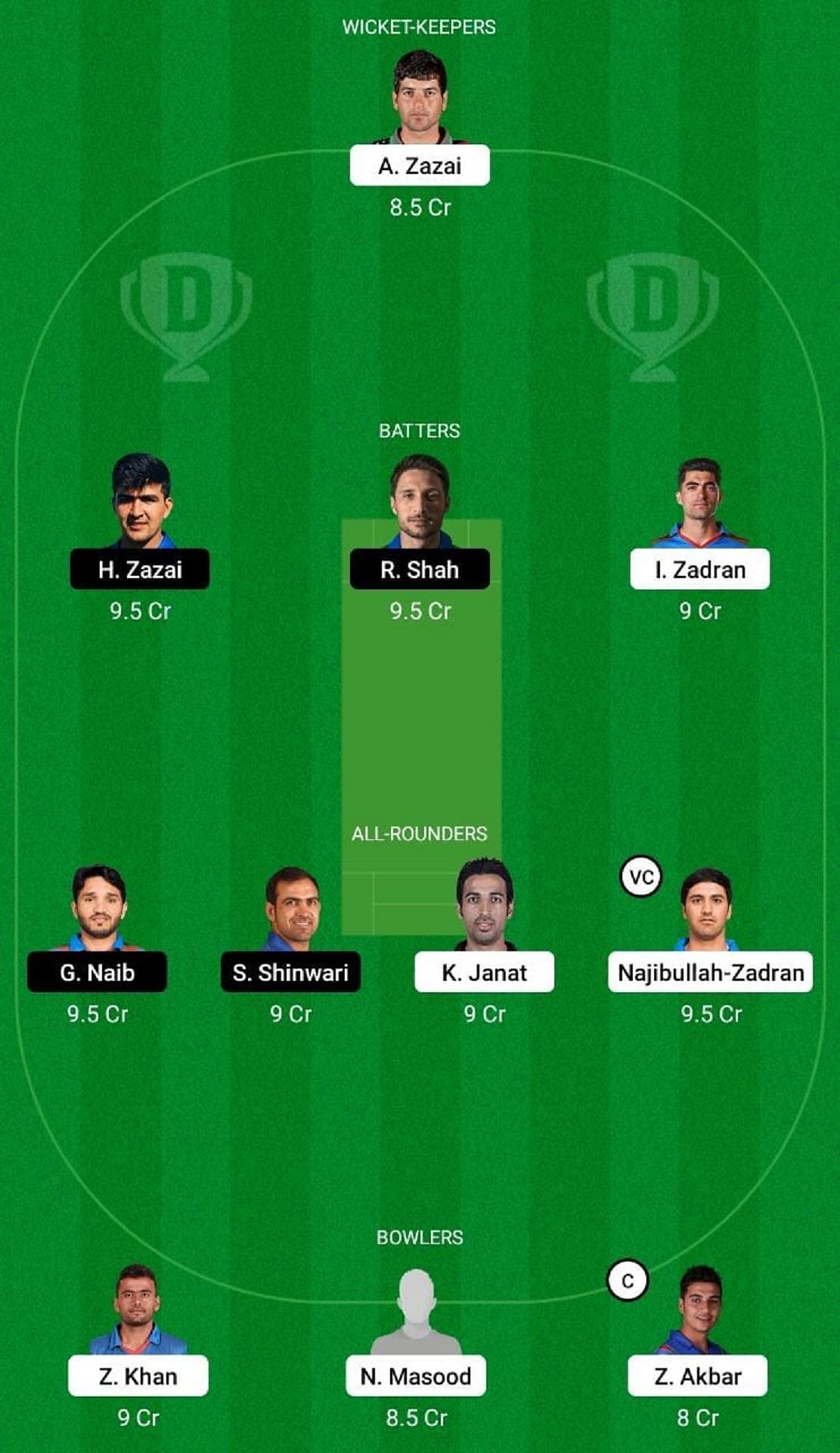 HS vs PAL Dream11 Fantasy Suggestion #2