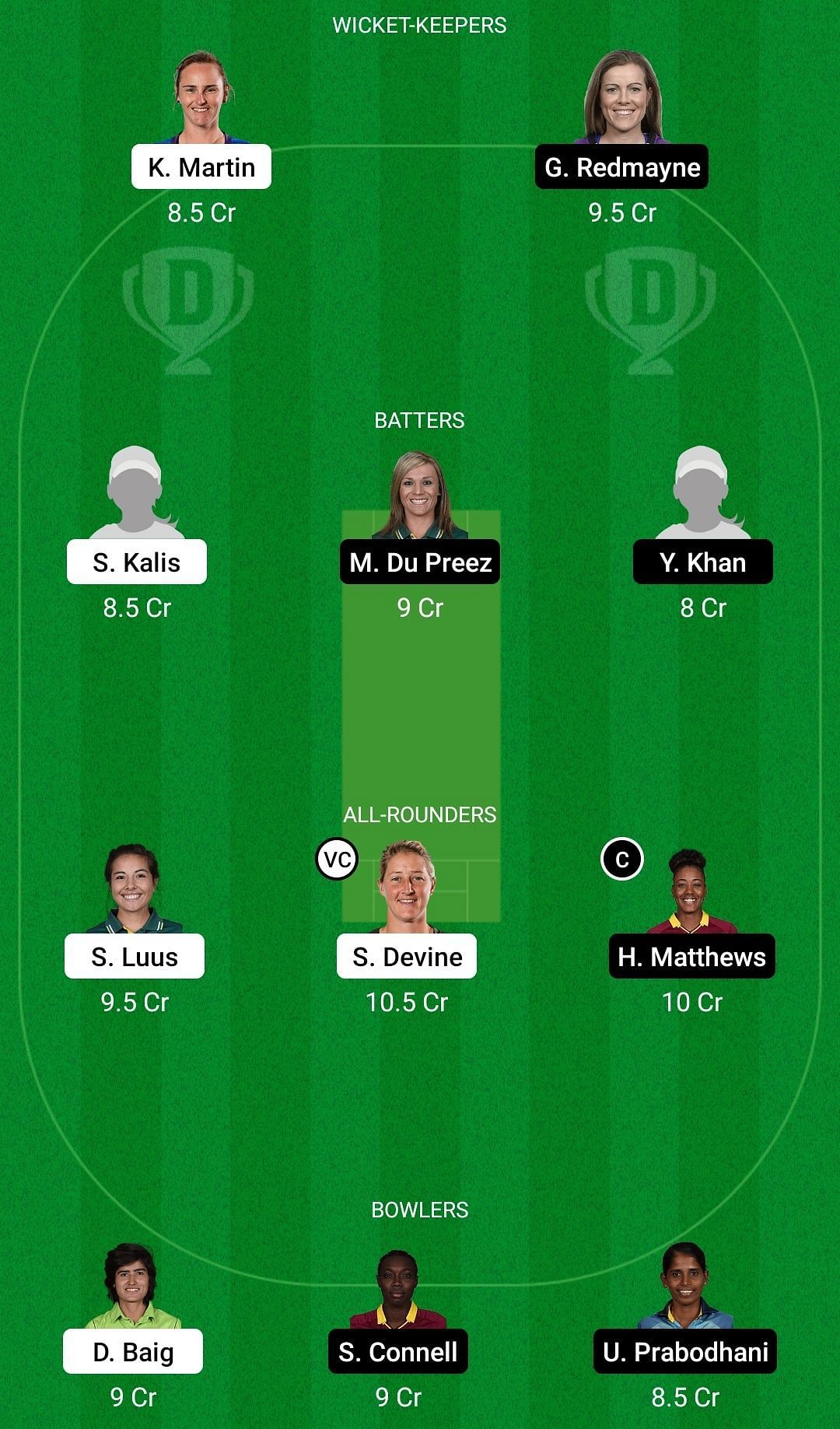 Dream11 Team for Tornadoes Women vs Warriors Women - FairBreak Invitational Tournament 2022.