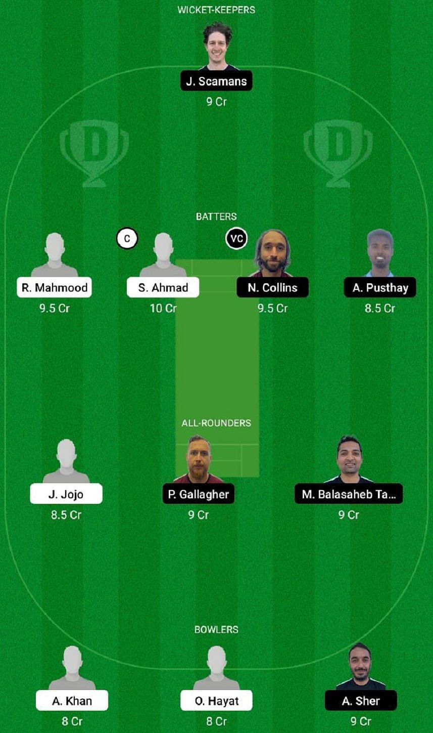 DEN vs FIN Dream11 Fantasy Tip #2