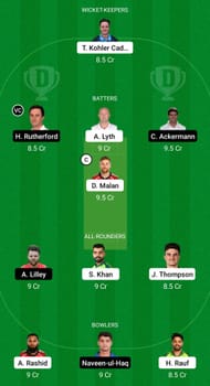 YOR vs LEI Dream11 Prediction - Vitality T20 Blast