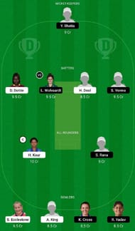 SW vs TV T20 Dream11 Fantasy Tip #1 - Women's T20 Challenge 2022.