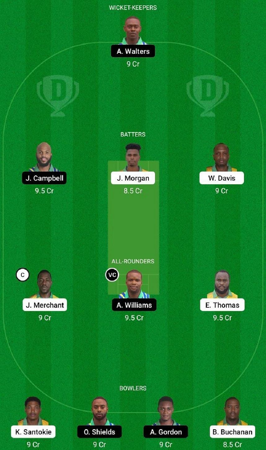 UNS vs MIT Dream11 Fantasy Tip #2 - Jamaica T10 League 2022