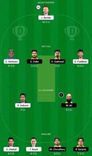 RR vs CSK Dream11 Fantasy Tip #2