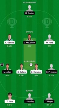 MUR vs NK Fantasy Suggestion Team 1