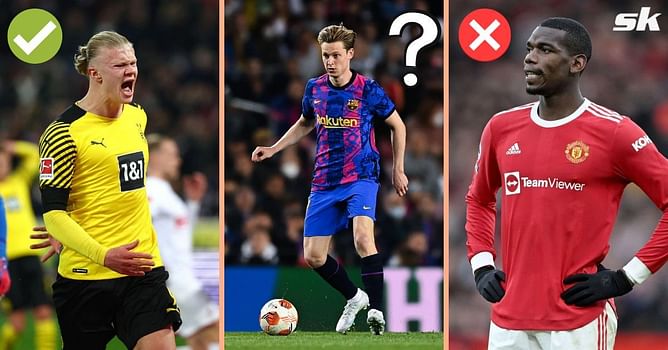 How Manchester City could line-up with Erling Haaland next season