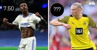 4 best players aged 23 and under in Europe right now based on ratings