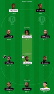 SSCS vs BLS Dream11 Fantasy Suggestion #1