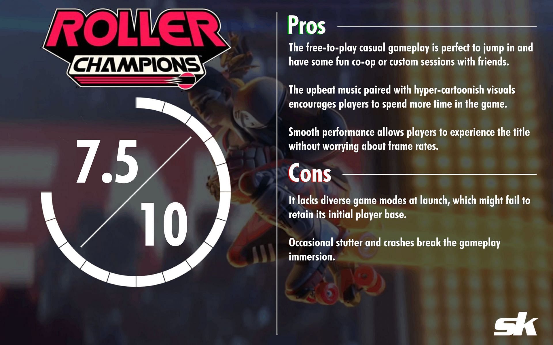 Roller Champions scorecard (Image by Sportskeeda)
