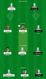 ARI vs UCC Dream11 Fantasy Tip #1 - ECS T10 Landskrona 2022.