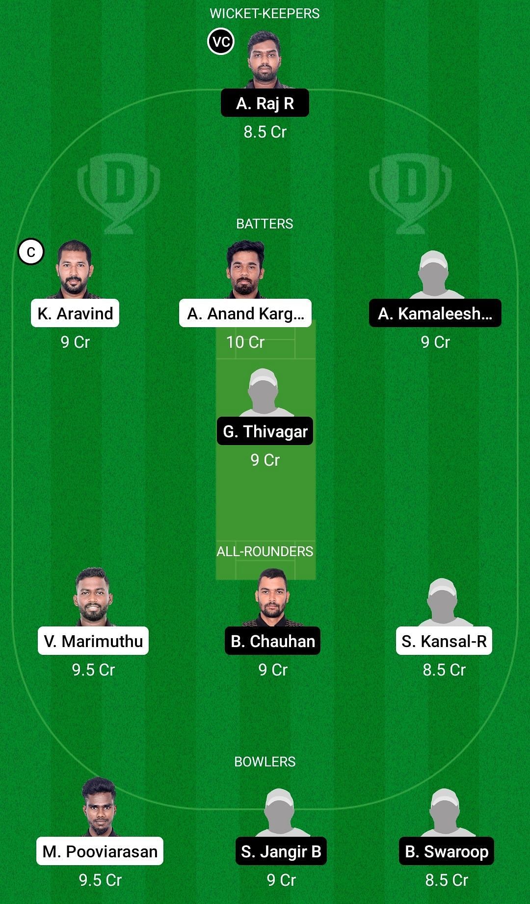 Dream11 Team for Avengers vs Kings - Pondicherry T10 2022.