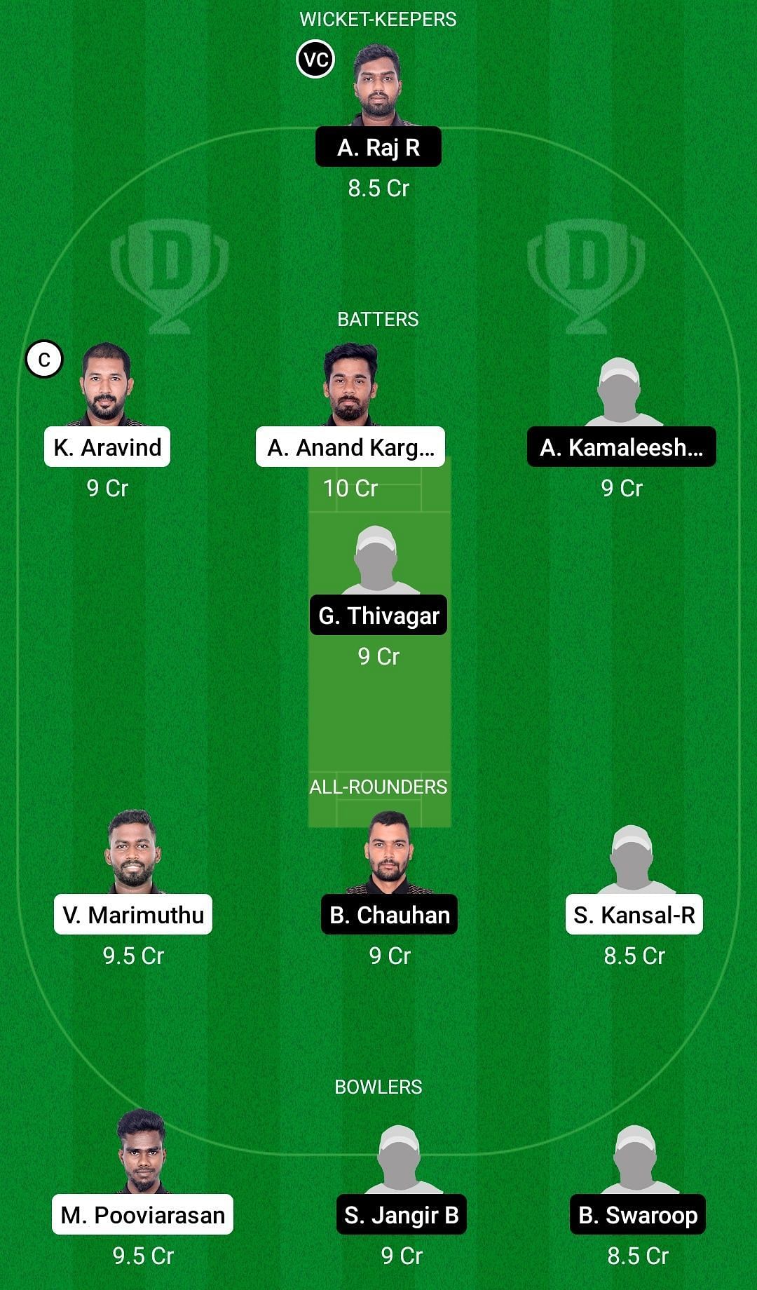 Avengers Vs Kings - Dream11 Prediction - Pondicherry T10 2022