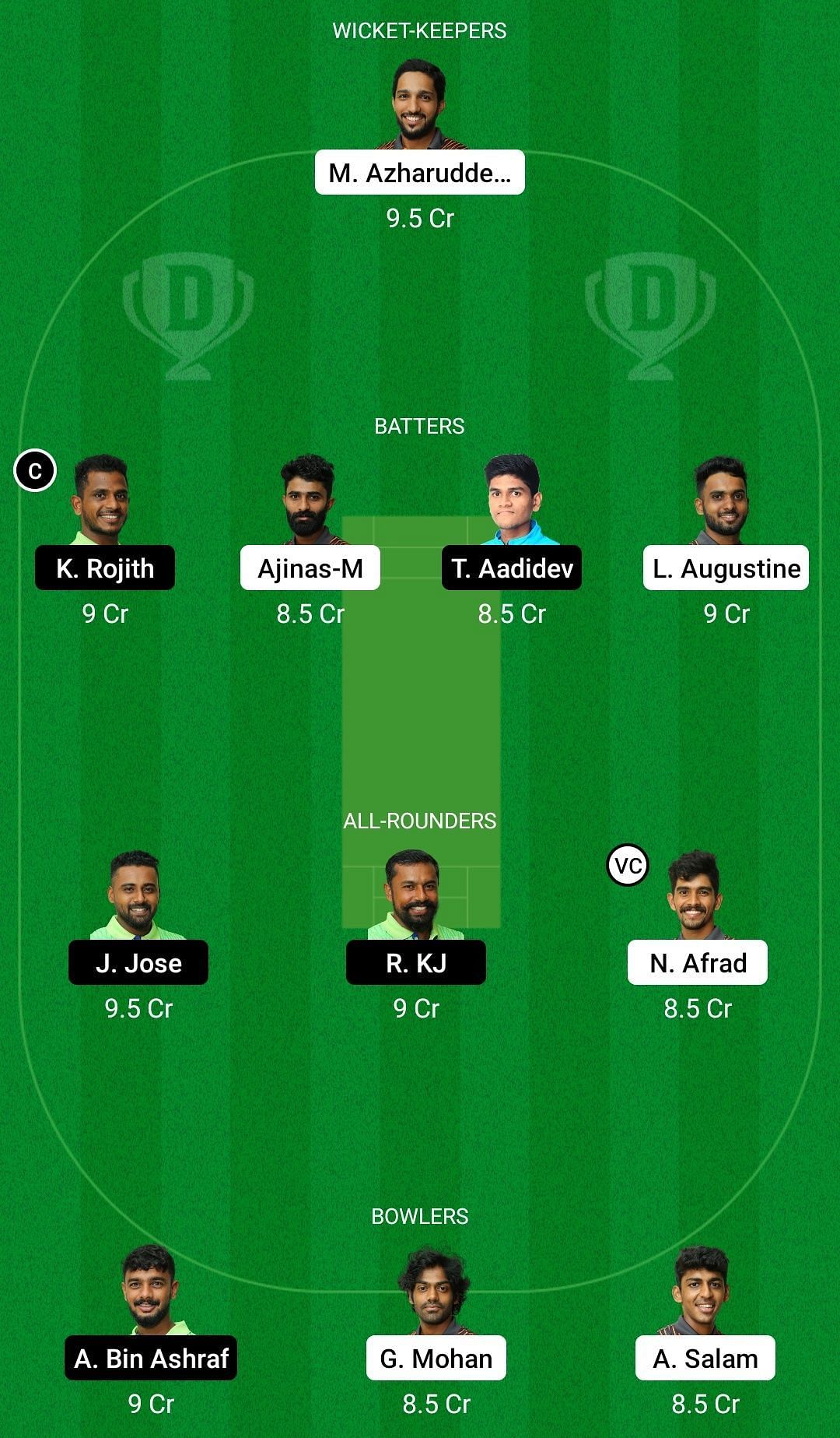 Dream11 Team for Swantons Cricket Club vs Athreya Cricket Club - KCA Club Championship 2022.