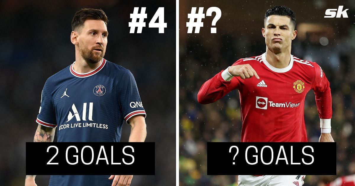 The Messi and Ronaldo rivalry exists in the number of UCL final goals scored.