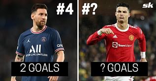 5 players with the most goals in Champions League finals