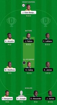 BAW vs VH Fantasy Suggestion Team 2