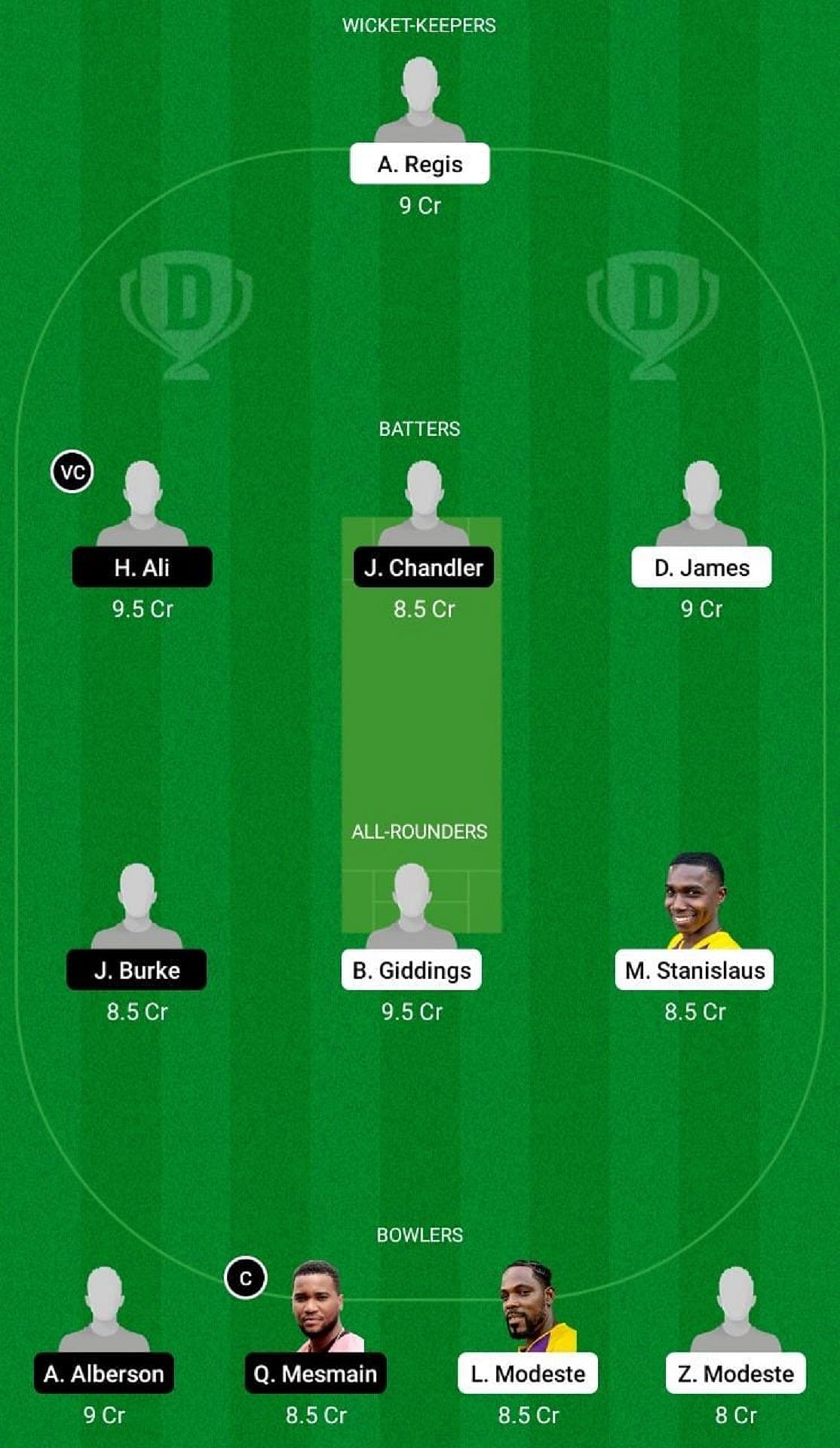 DSRS vs VFSS Dream11 Fantasy Suggestion #2