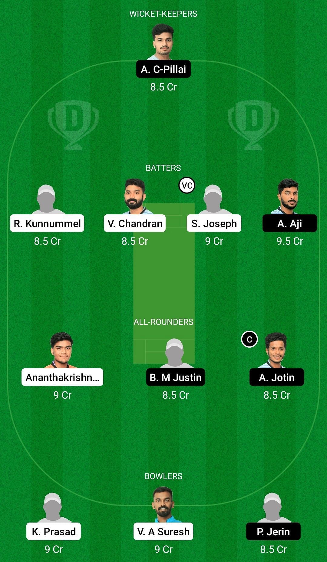 Dream11 Team for Masters Cricket Club vs Eranakulam Cricket Club - KCA Club Championship 2022.