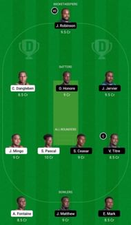 SSS vs TGS Dream11 Fantasy Suggestion #1