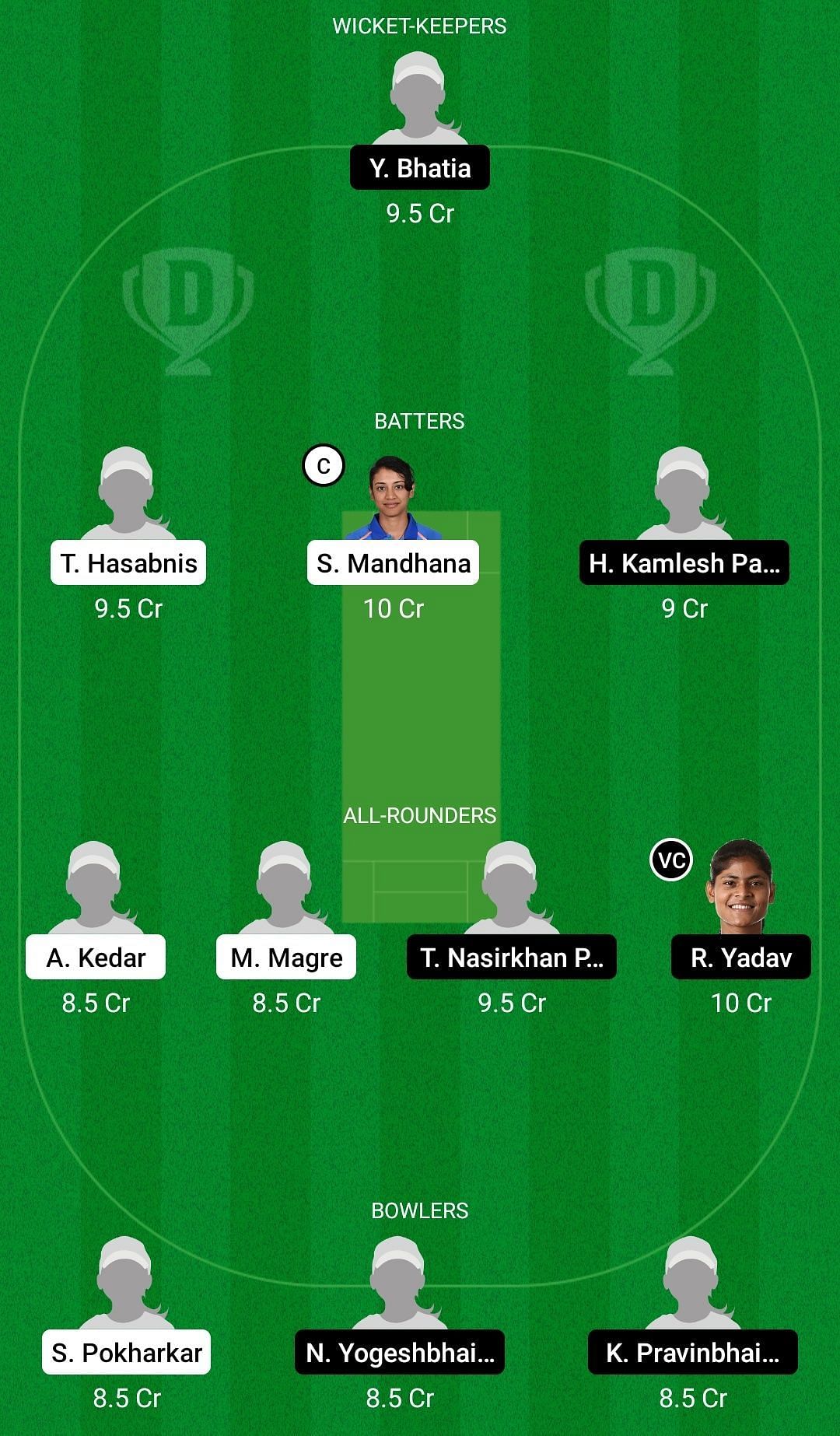 Dream11 Team for Maharashtra Women vs Baroda Women - Senior Women&rsquo;s T20 2022 Semi-final 1.