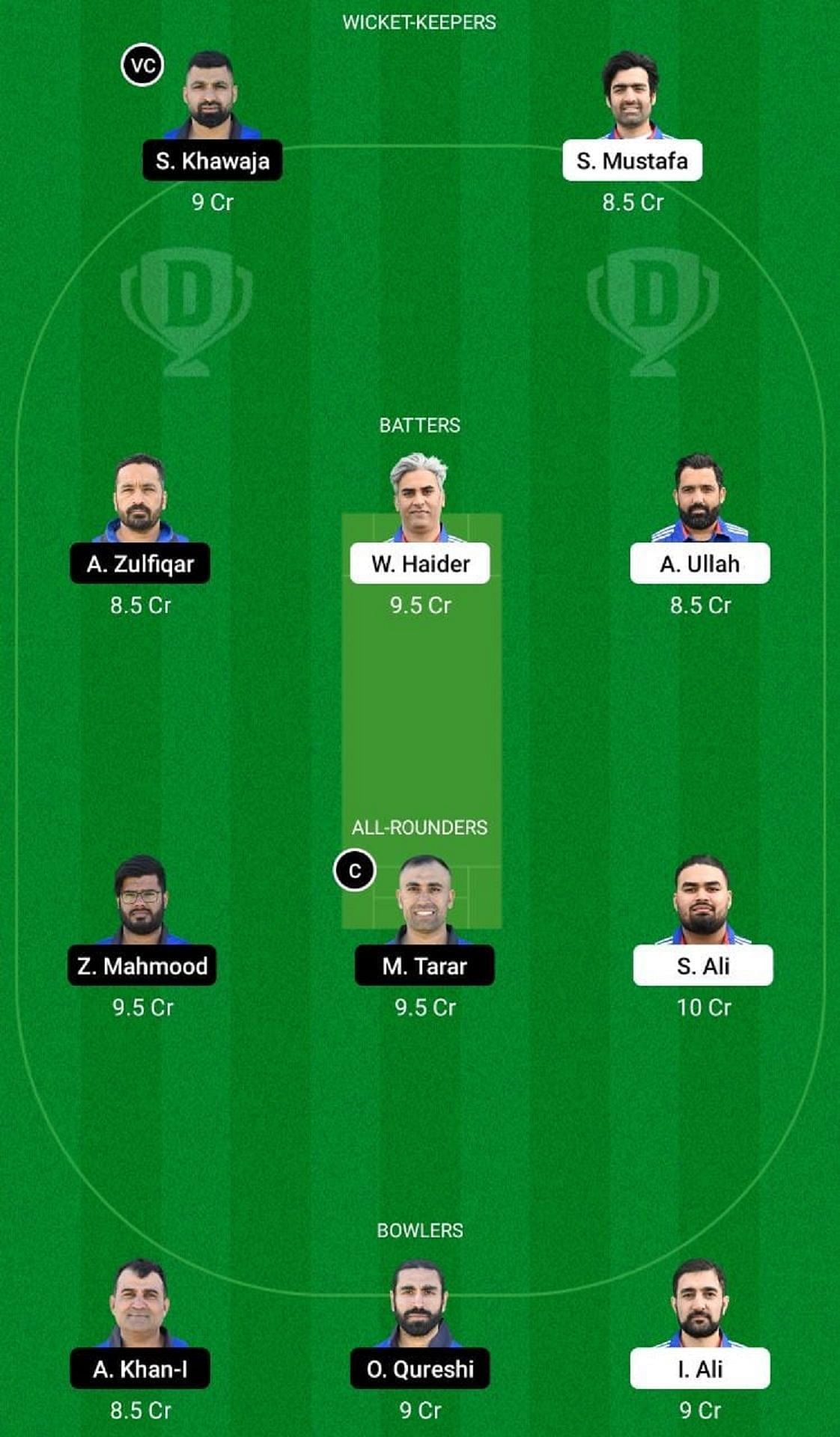 MAR vs BOT Dream11 Fantasy Suggestion #2