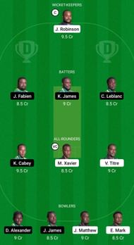 TGS vs VH Dream11 Prediction - Nature Isle T10