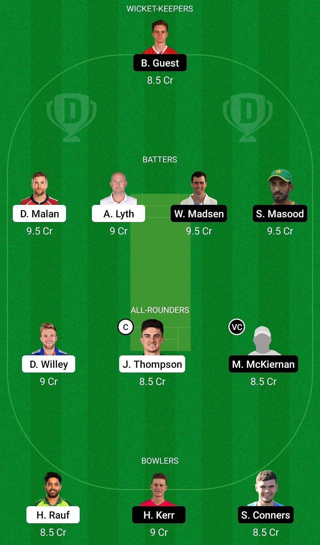 Dream11 Team for Yorkshire vs Derbyshire - T20 Blast 2022.