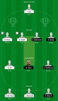 Alby Zalmi vs Botkyrka Dream11 Fantasy Suggestion #1