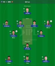 IPL Fantasy team suggested for Match 50 - DC vs SRH